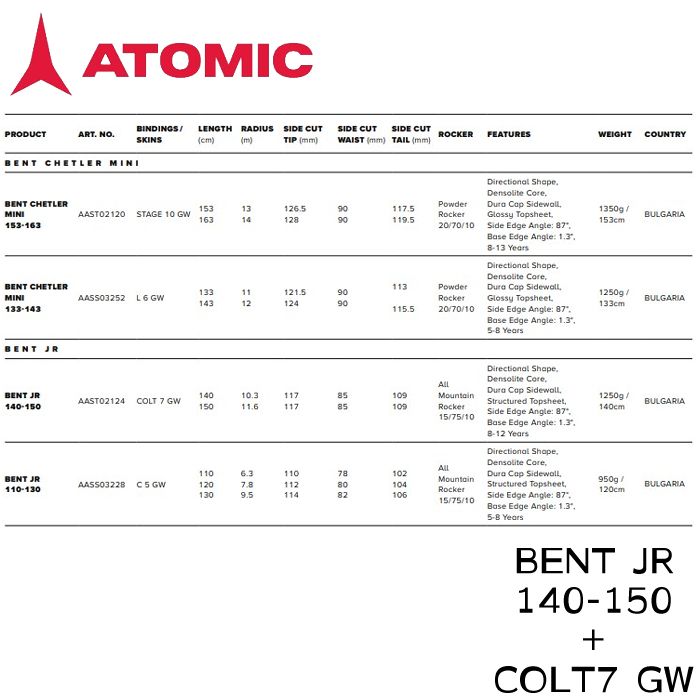 スキー 板 ビンディング付き スキーセット 23-24 メンズ レディース ATOMIC アトミック ベント ジェーアール コルト BENT JR 140-150＋COLT7 GW  日本正規品