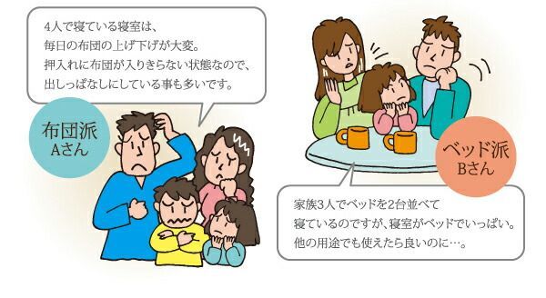 遊べる プレイスペース