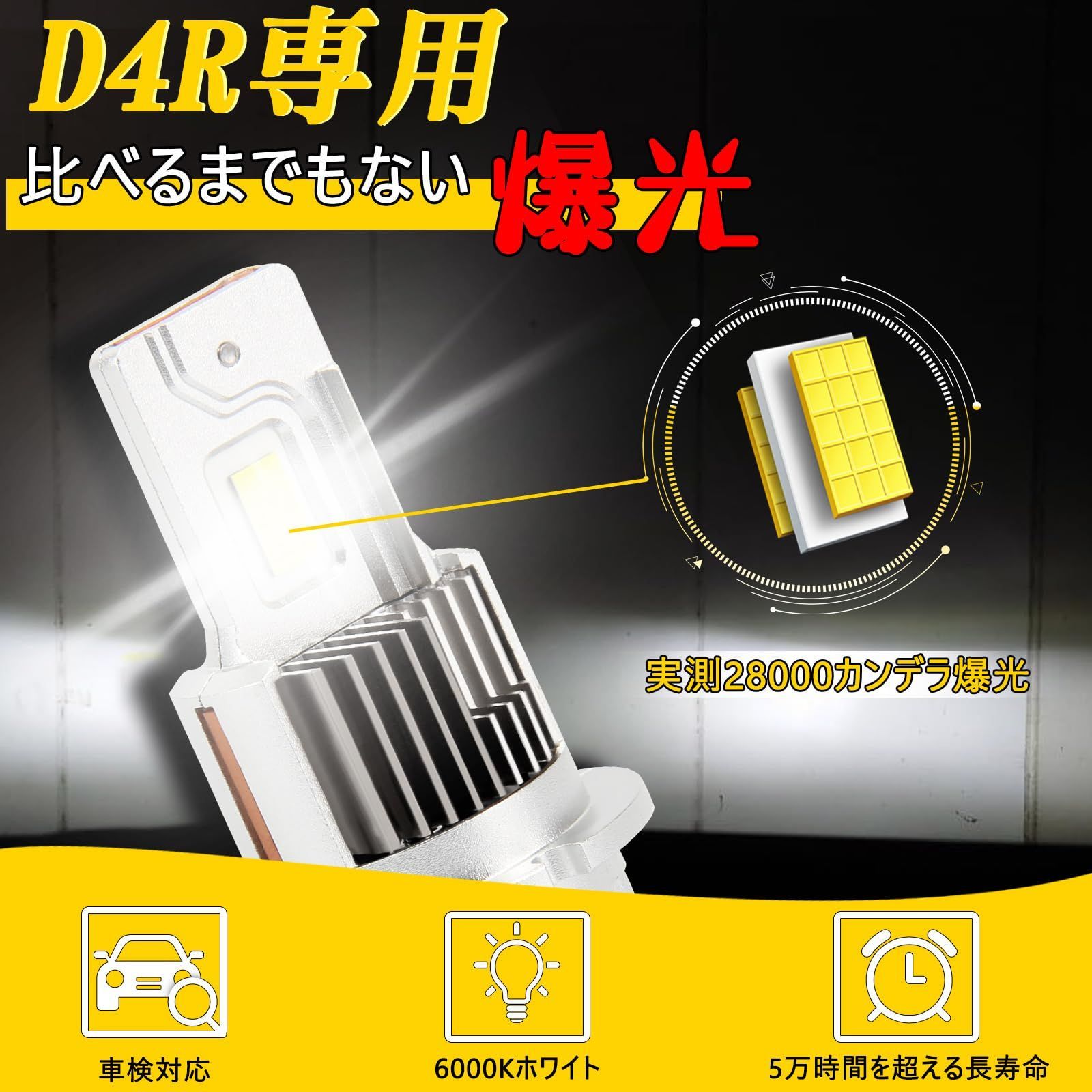 LED ヘッドライト