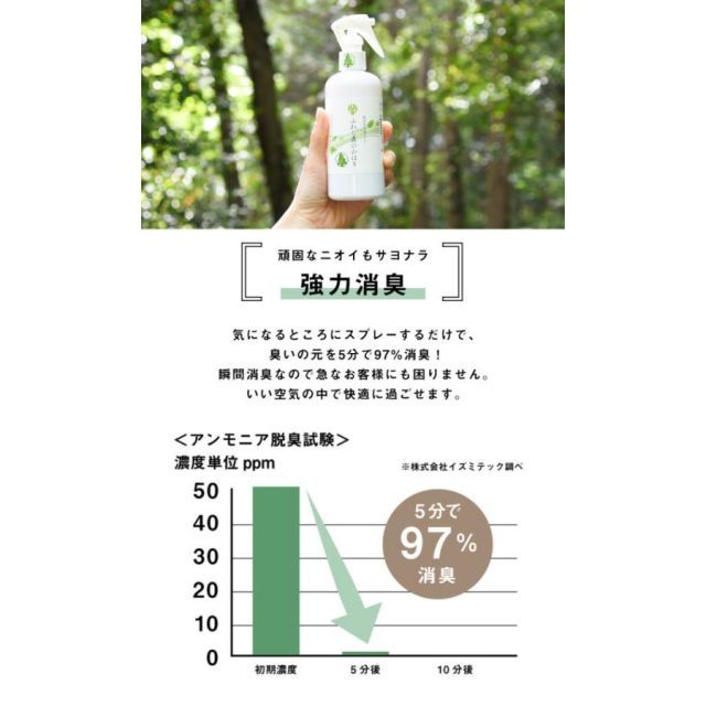 c45481 新生活