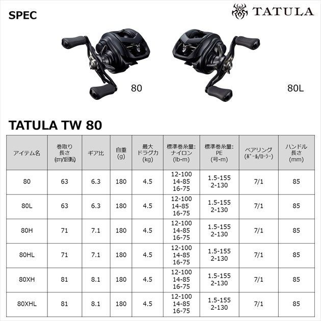 ダイワ ベイトリール 22タトゥーラ TW 80HL 2022年モデル (左巻