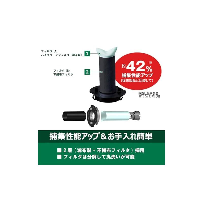 HiKOKI 18V コードレス掃除機 R18DC(S) ※蓄電池・充電器付 HiKOKI