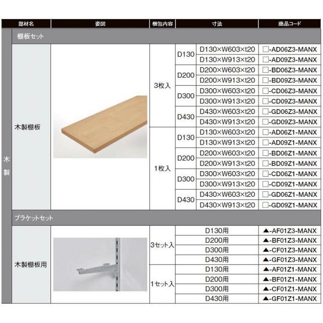 蒼いオールドバカラ ローザスミュルティプルのプレート【1916年】希少