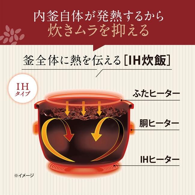 IH炊飯器 め炊き