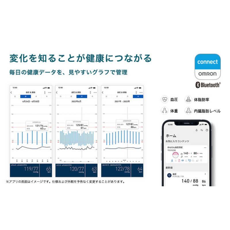 Bluetooth通信機能 医療承認番号