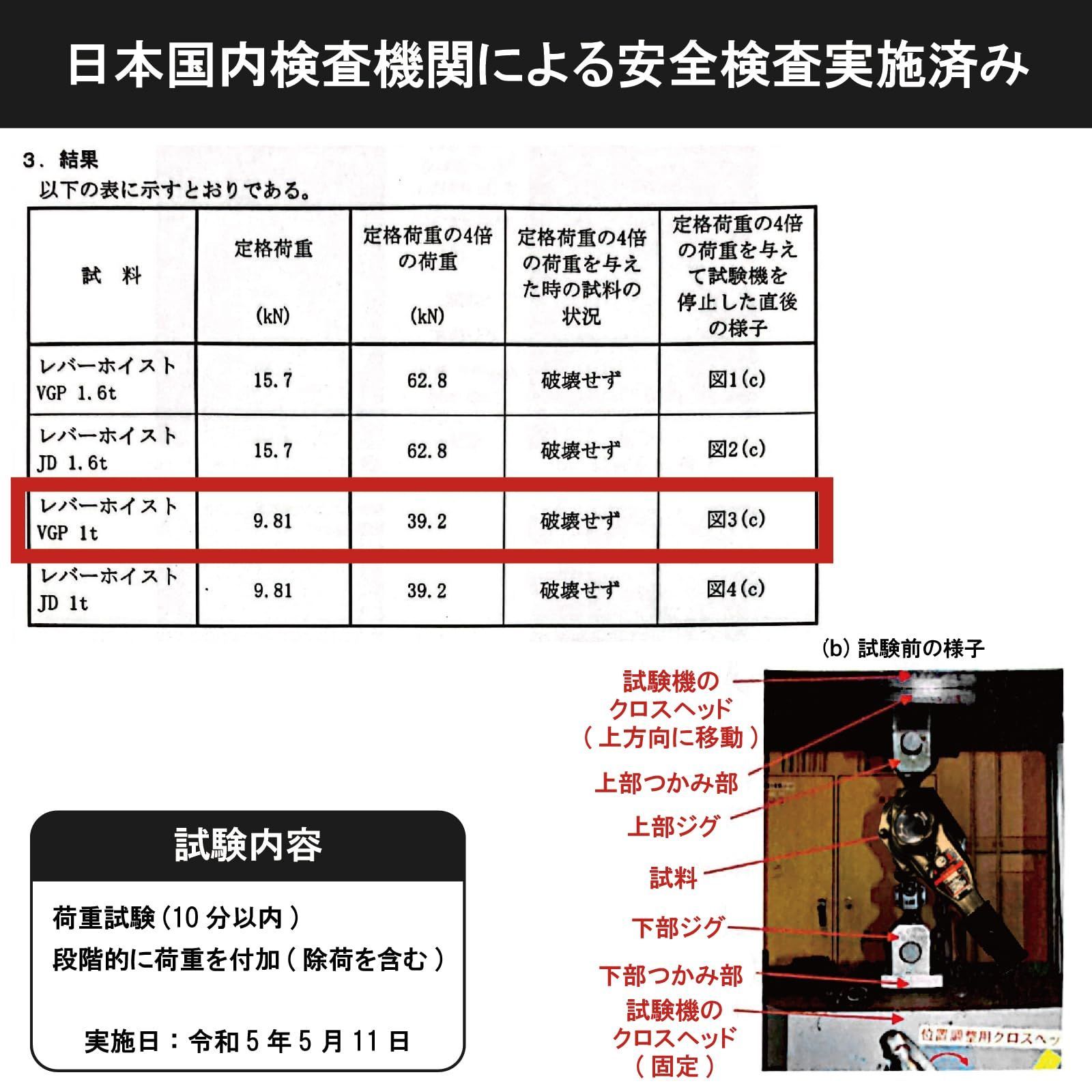 工具 1個