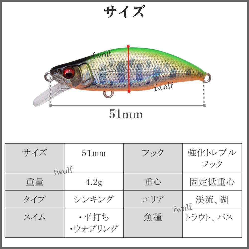 ハンドメイドミノー セット 渓流 釣り｜Yahoo!フリマ（旧PayPay
