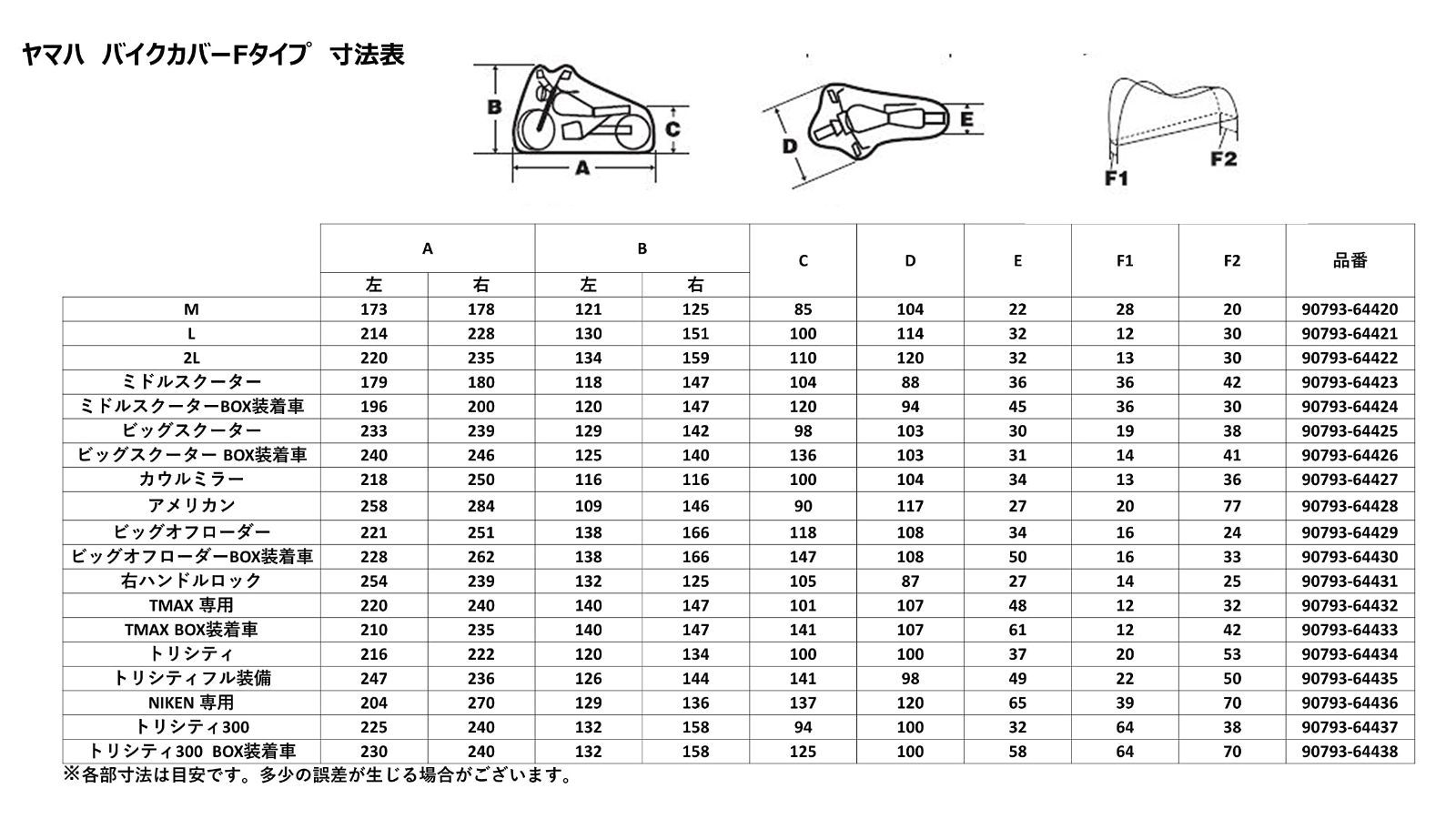 前後が分かりやすい ロック対応