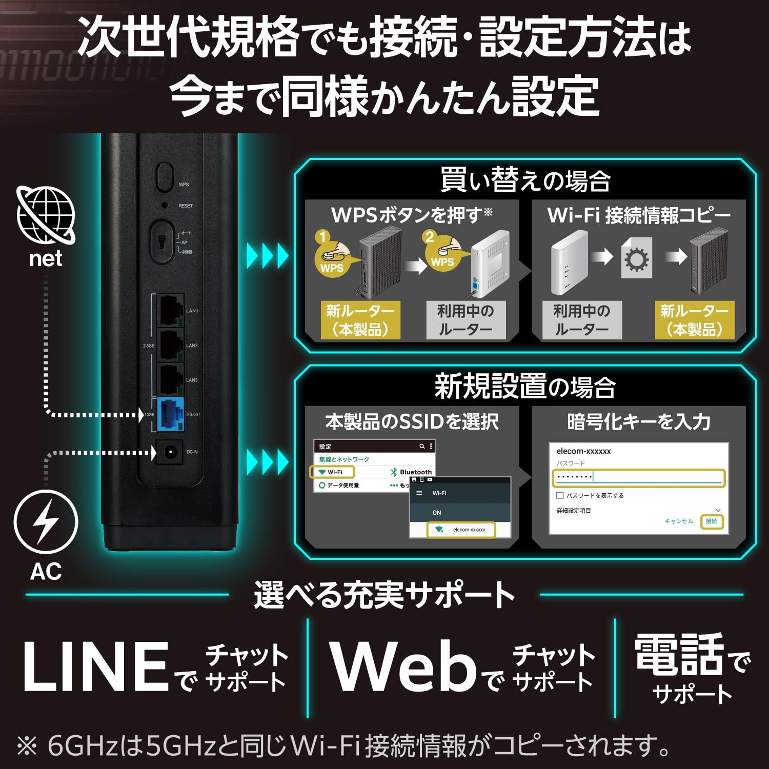 Wi-Fi ELECOM 0 WRC-BE94XSD-B F701047976 新しい ELECOM Wi-Fi 7 無線