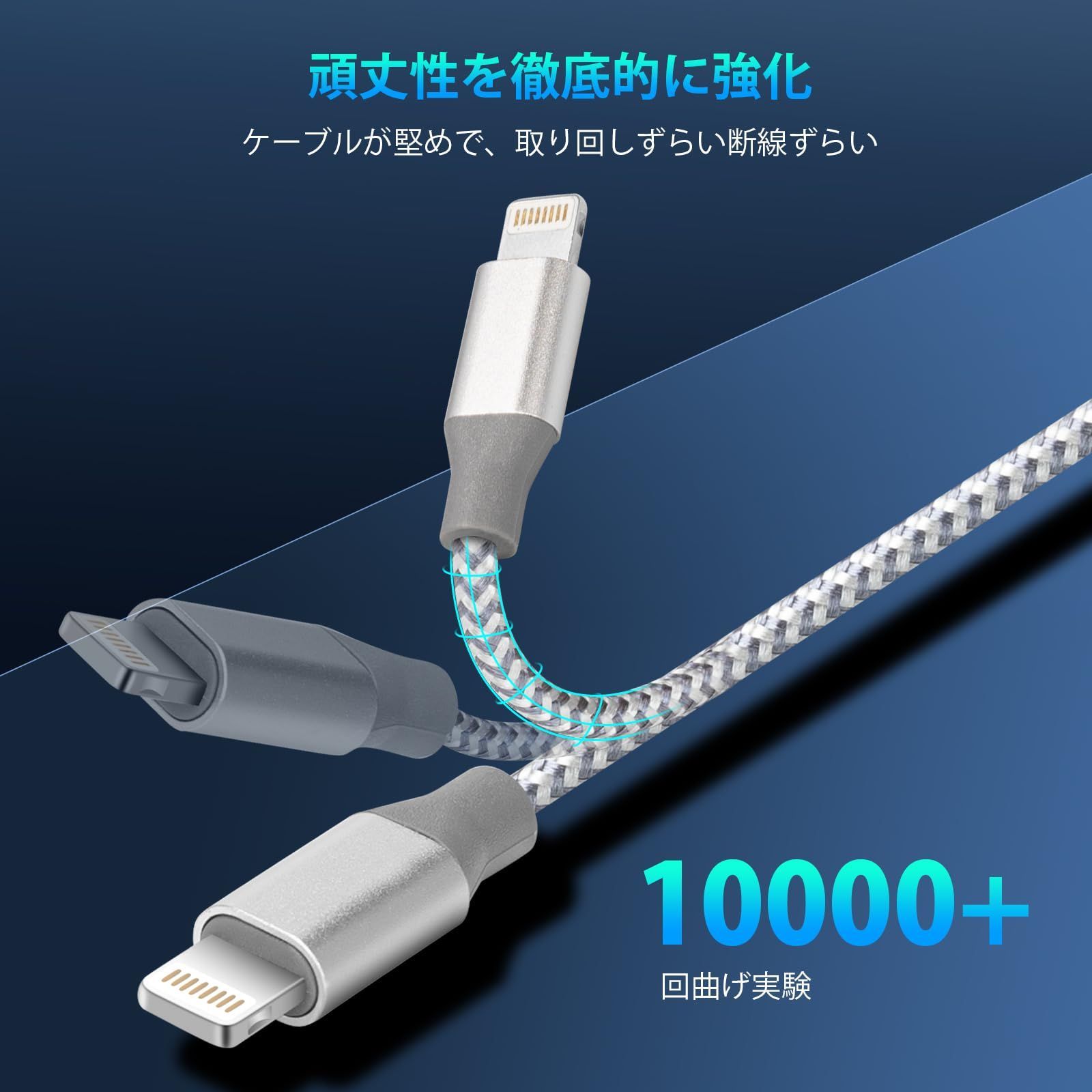 商品