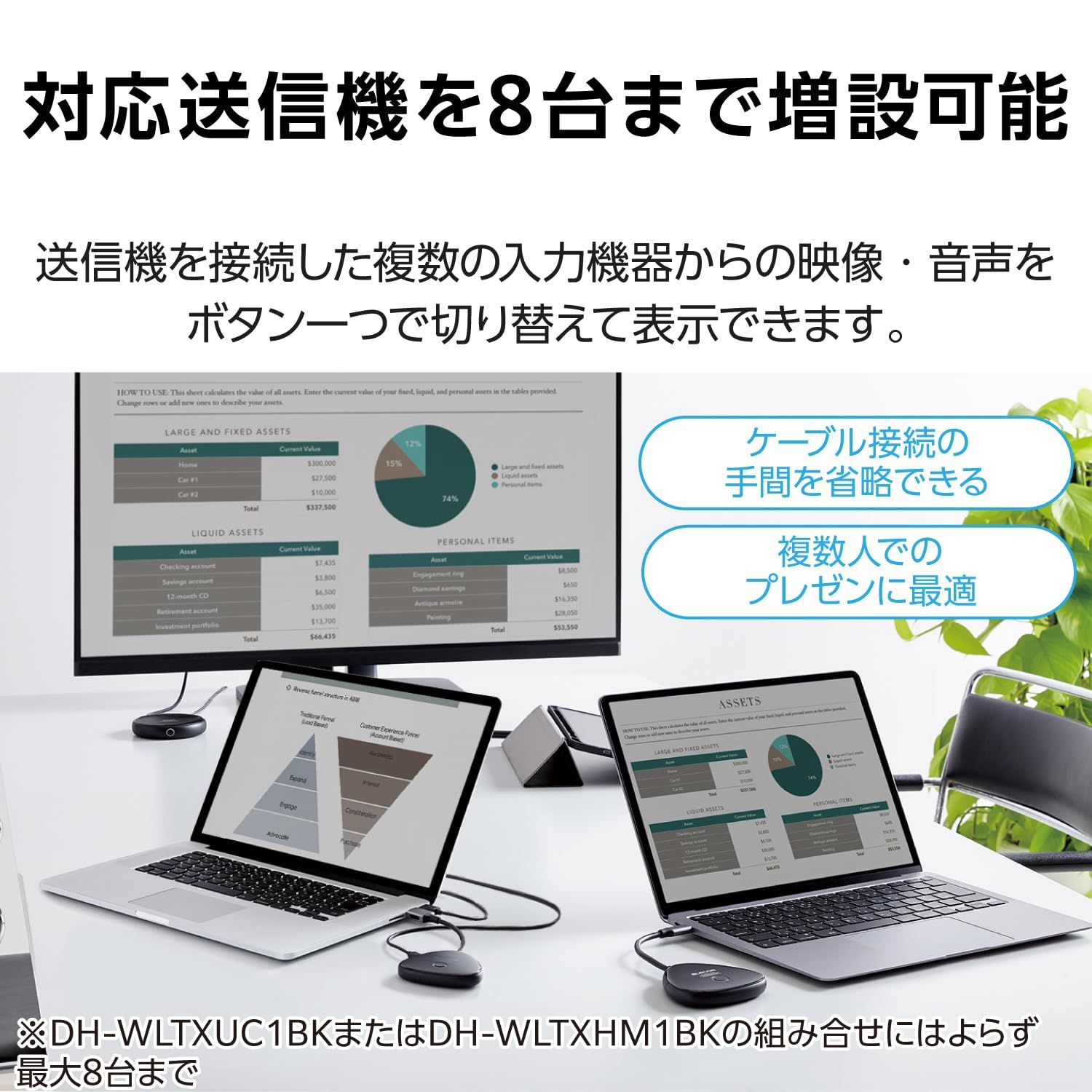 エレコム ワイヤレスhdmi 送信機 エクステンダー 無線 4K(3840×2160)30Hz トランスミッター DH-WLTXHM1BK HDMIケーブルセットエレコム ワイヤレスhdmi 受信機 エクステンダー