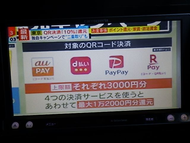 4×4地デジ内蔵ナビ 2012年