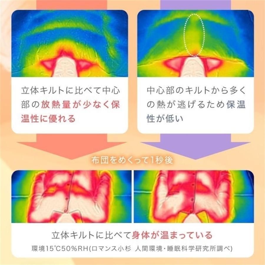 40マス立体キルト