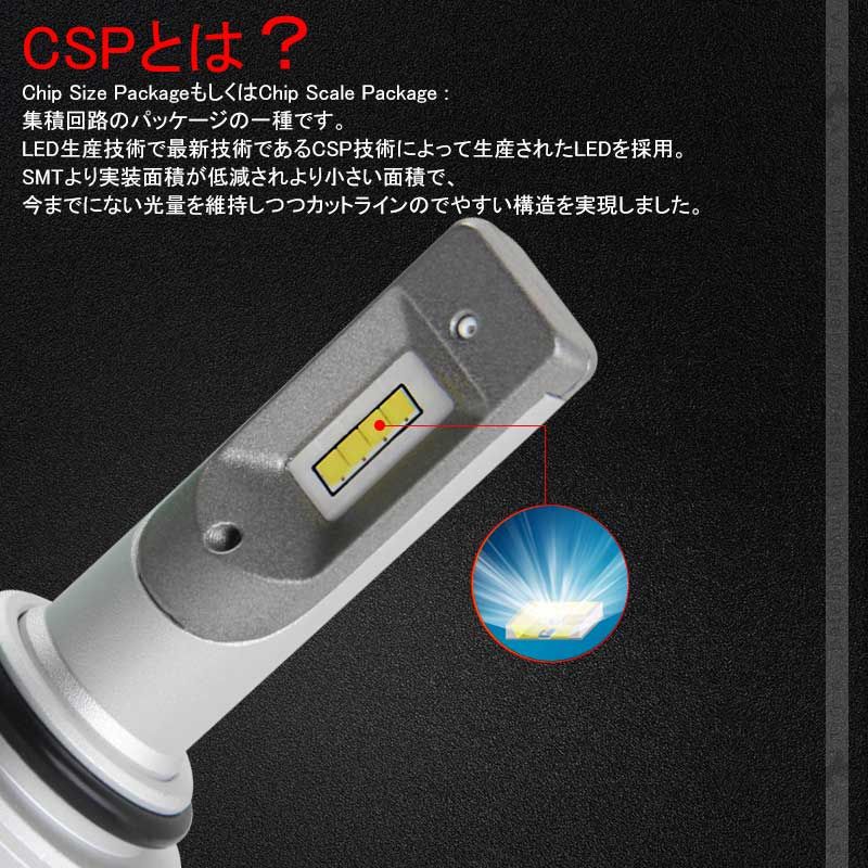 1年保証 2個set