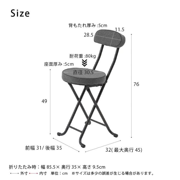 3営業日で発送