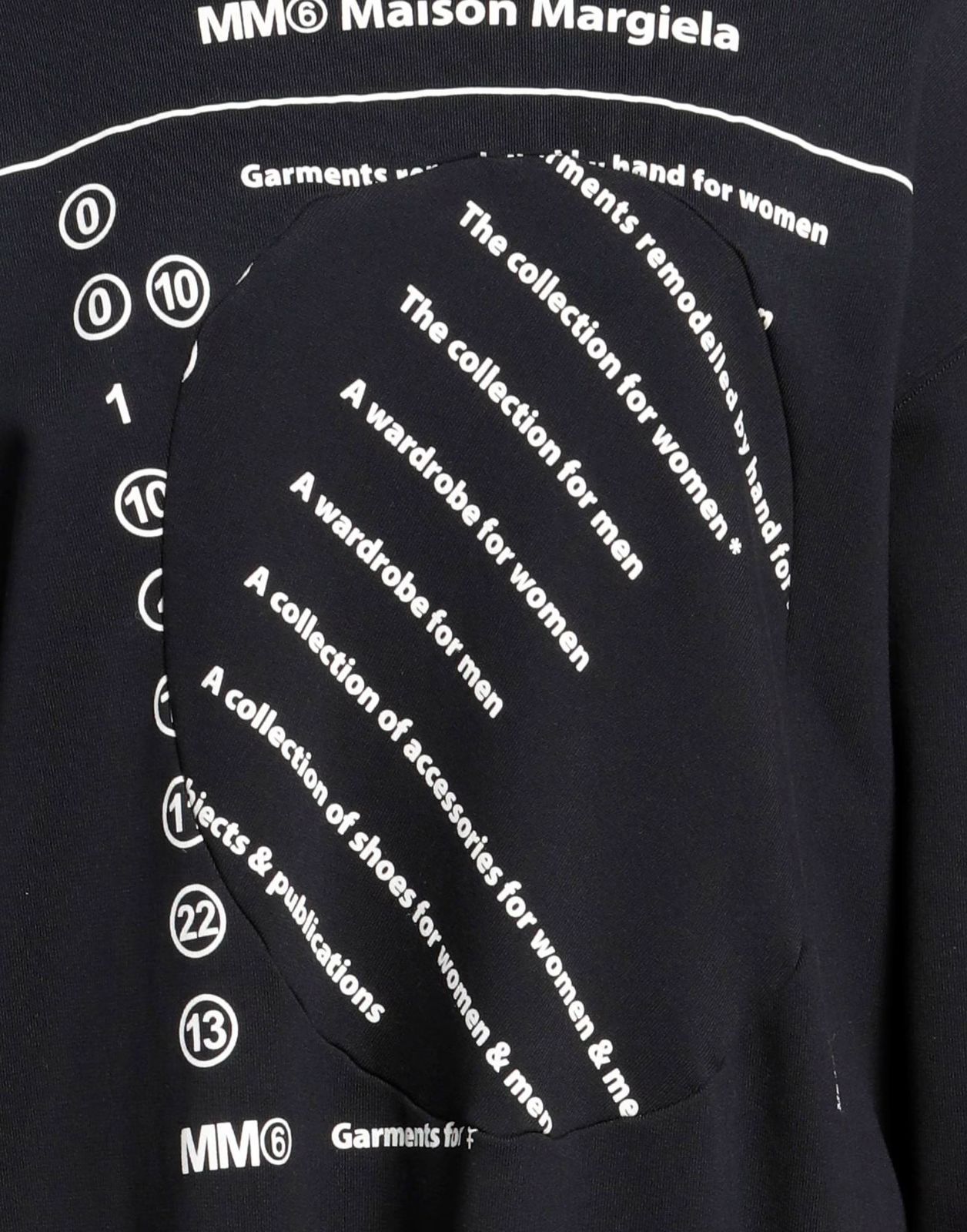 MM6 Maison Margiela ナンバーロゴ スウェット ワンピース MM6 Maison Margiela ナンバーロゴ スウェット オーバーサイズ