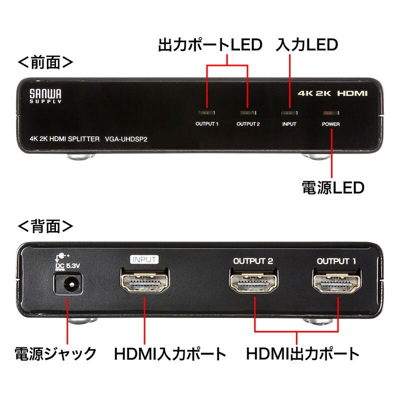 1点