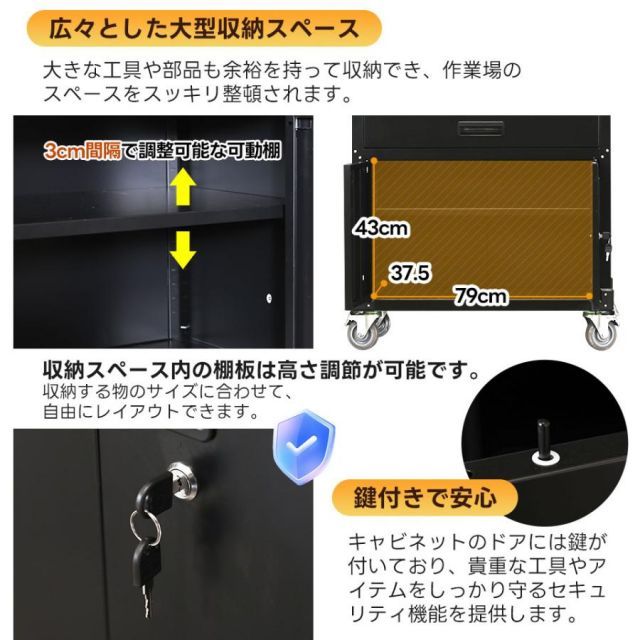 ローラーキャビネット