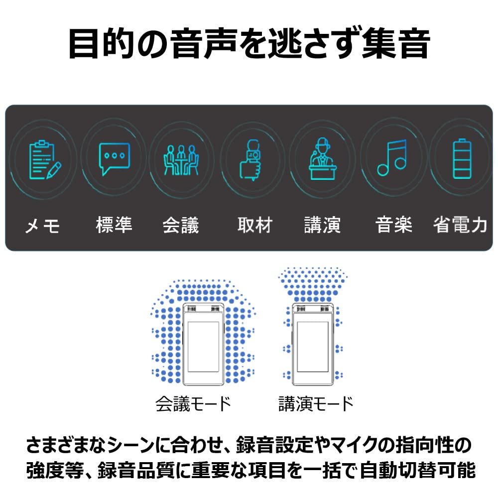 iFLYTEK