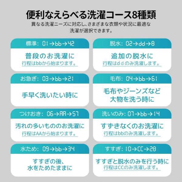 縦型洗濯機 予約洗濯機能
