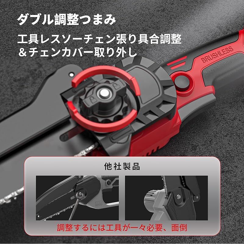 ブラシレスモーター搭載