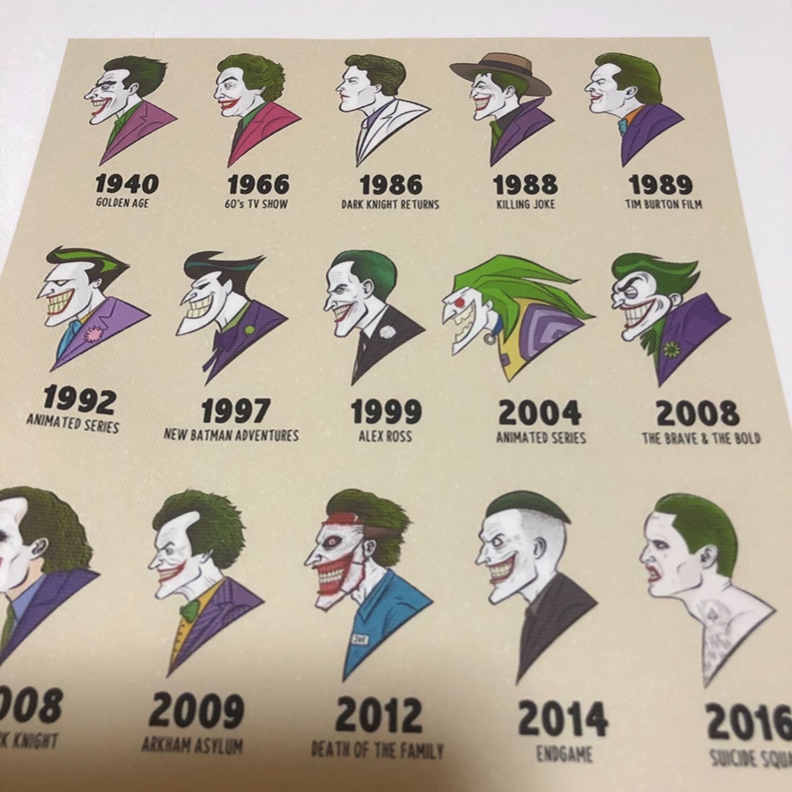 新品】ジョーカー バットマン joker 映画ポスター A4 アメコミ - メルカリ