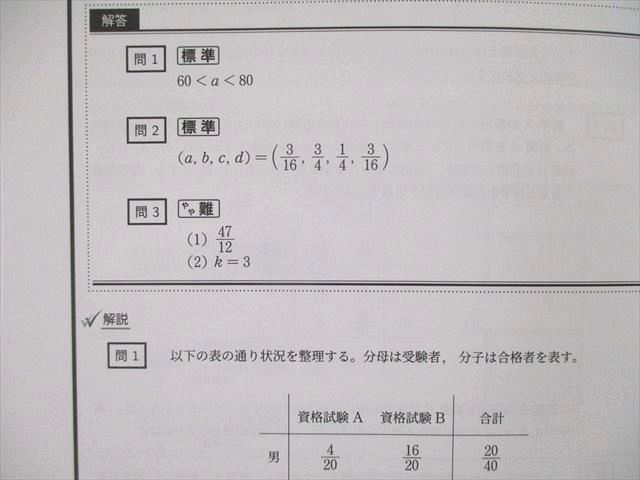 CPA会計学院 公認会計士試験 第1/2回論文式模擬試験 問題・解答