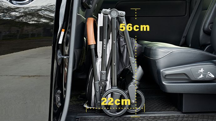 S30◆ 佐川急便配送 セントルシア FikaGo フィカゴー フリートゥゴー プレミアム エディション ペットカート 多頭 小型犬 中型犬 折りたたみ 犬 猫 カート 2頭用 軽量 4輪 20kg 犬用 散歩 ペットキャリー ペット用 キャリーカート STEELWINDOWSANDDOORS_COM