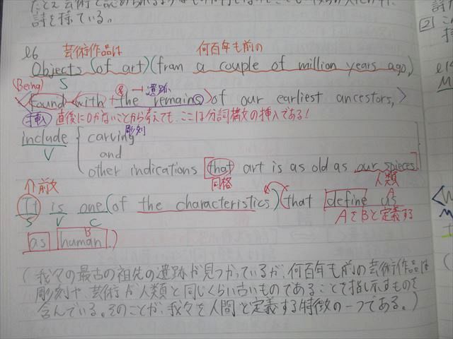代ゼミ 英語 FLASHBACK ENGLISH 原点回帰→発展応用/読解中心/読解＆英作 テキスト通年セット 2008 4冊 西谷昇二 071R0D 代ゼミ 英語 FLASHBACK ENGLISH 原点回帰→発展応用/読解中心