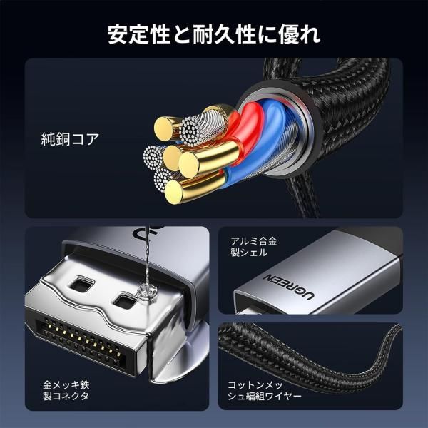 UGREEN DisplayPort to HDMI変換ケーブル 4K60Hz対応 2M アクティブ式 単方向