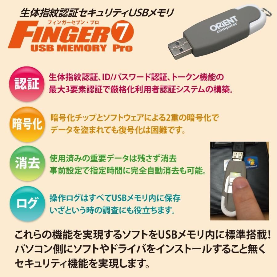 Finger 7 Pro 8GB 指紋認証 セキュリティ USBメモリー ② - dzhistory.com