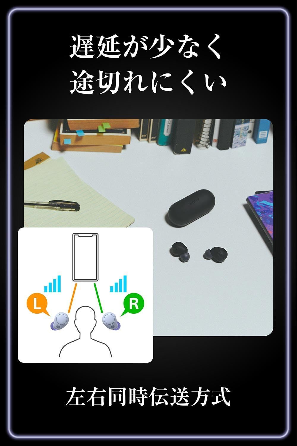 SONY 完全ワイヤレスイヤホン