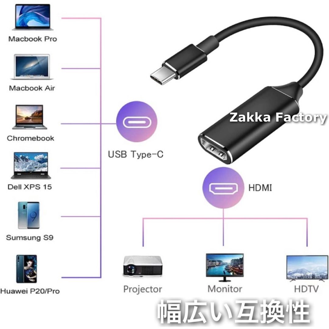 USB Type C 変換 3m HDMI macbook ->