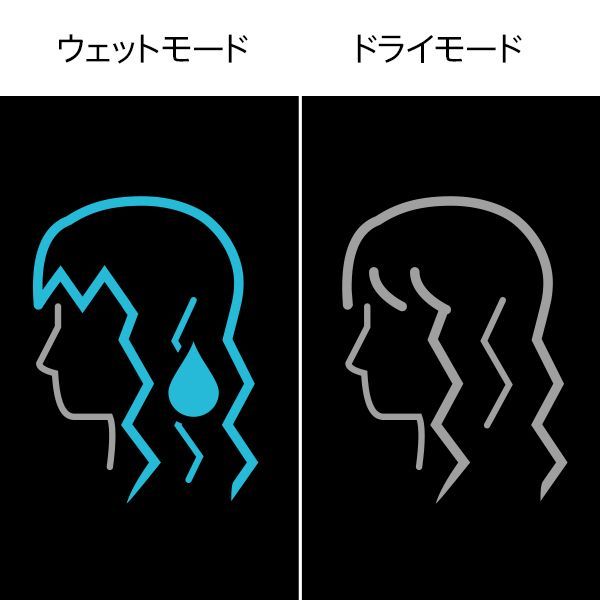 2025年12月発売