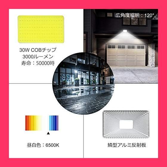 スタッフおすすめ！】CLY LED 投光器 センサーライト 30W 昼白色 人感センサー ブラケットライト コンセント センサー 玄関ライト 屋外 防犯ライト  人感点灯自動消灯 防水IP66 庭園灯 広角 ガーデンライト 100V 高輝度 - メルカリ