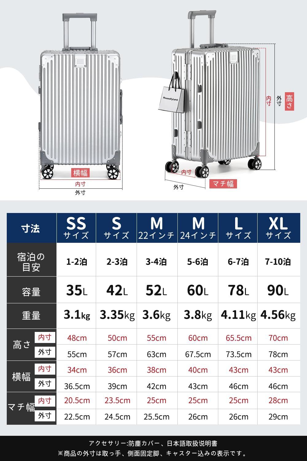 キャリーバッグ 軽量 静音キャスター 耐衝撃 キャリーケース 大容量 mサイズ アルミフレームタイプ 22インチ ホワイト 大型 おしゃれ TSAロック付き スーツケース トロリーケース 旅行 Roamifyland 55リットル