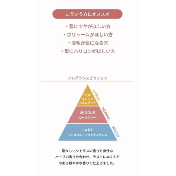 新品・未使用】アミノスパ A+3 FA AMINOSPA フルビオジャパン