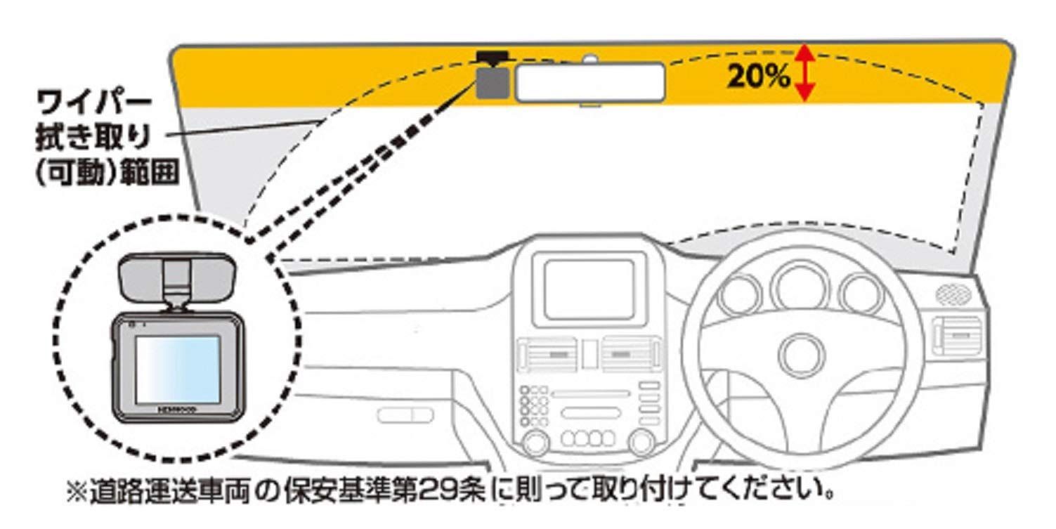 F1.8レンズ搭載 高機能両立