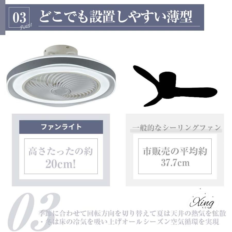 省エネ