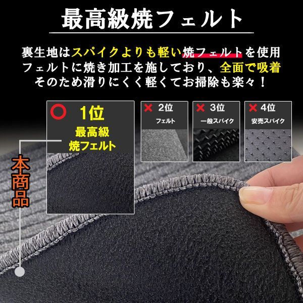 フロアマット