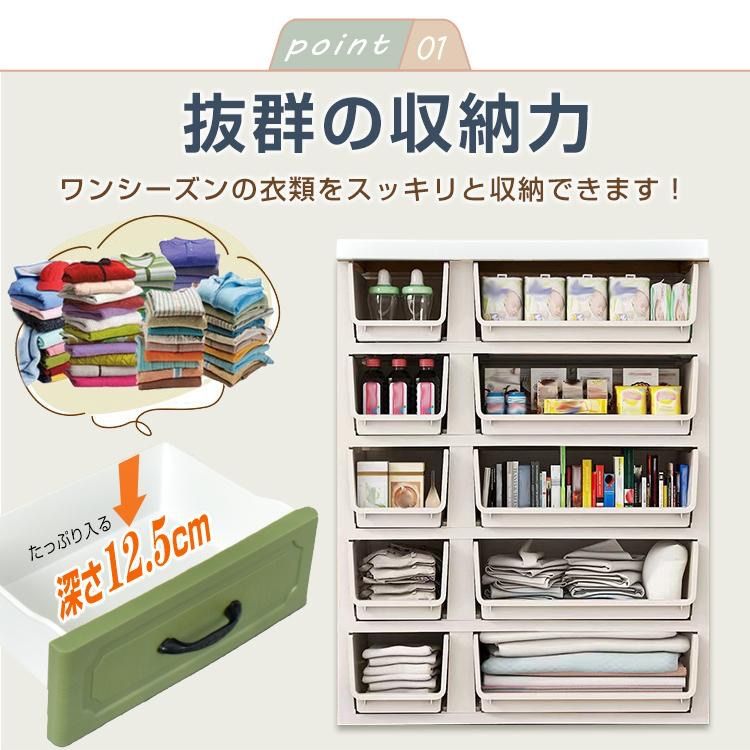 5段チェスト ボックス おしゃれ 5段 収納 衣類 衣装 ランドリー ケース タンス プラスチック 引き出し 整理 スリム 家具 新生活 簡単組立  角丸 安全 - メルカリ