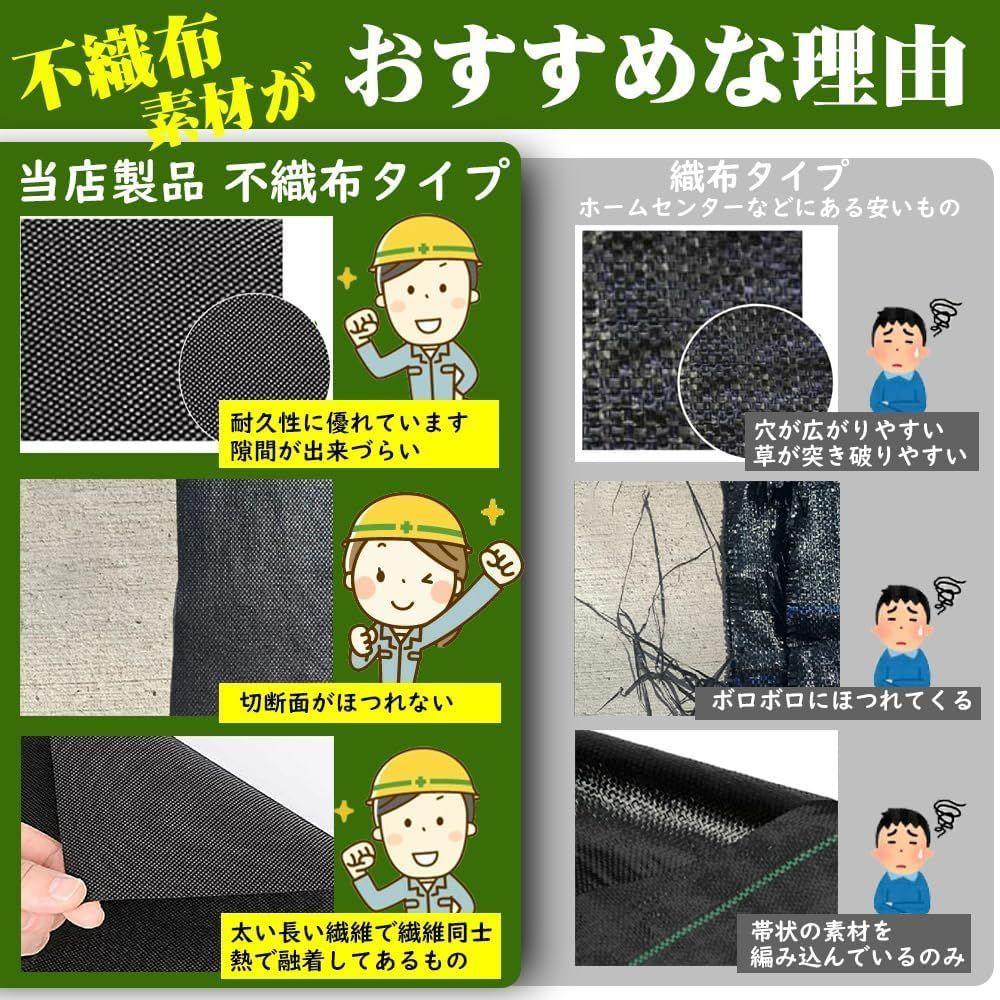 除草シート