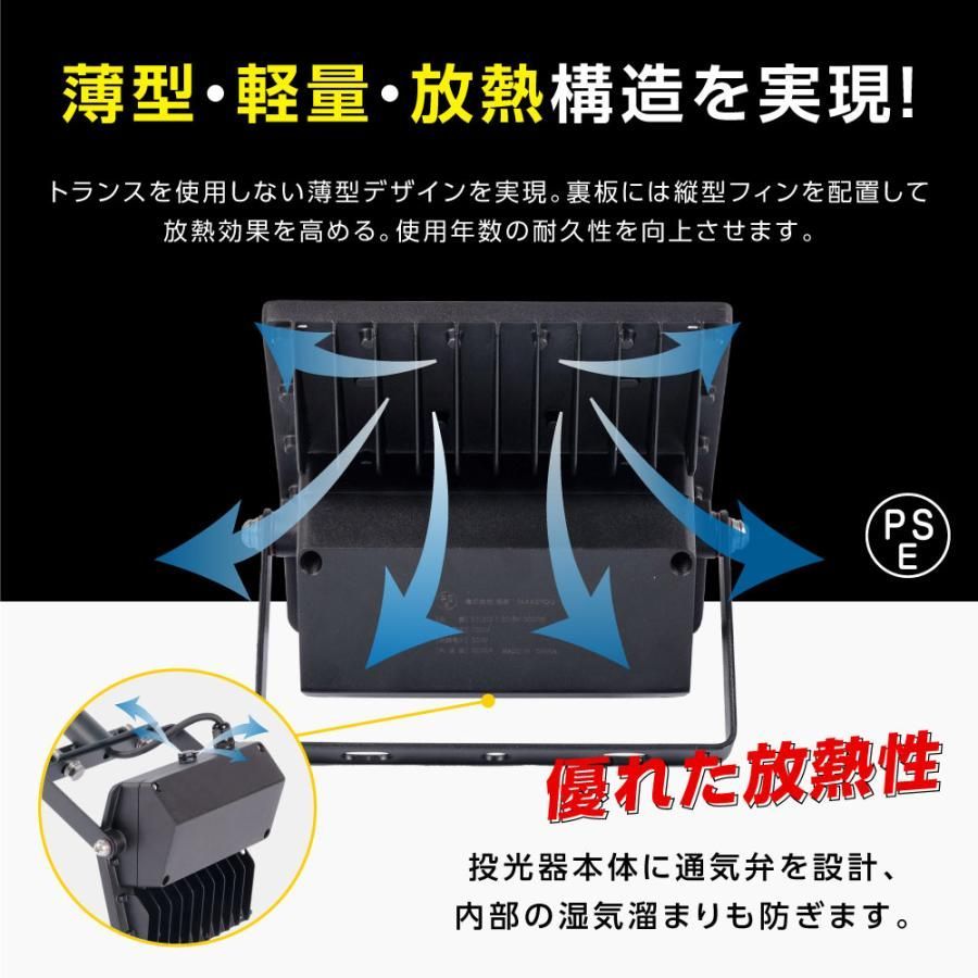 LED投光器