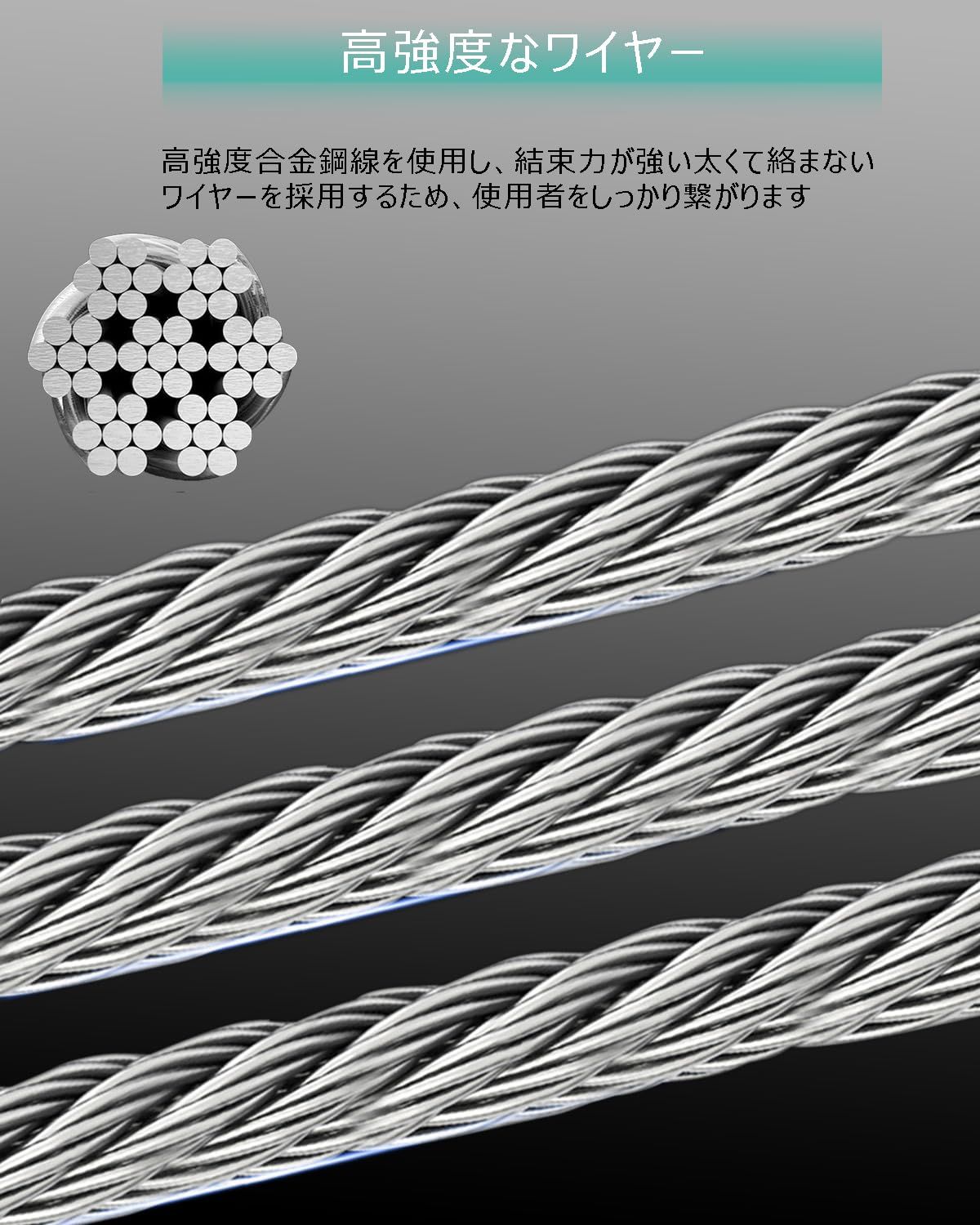 安全ブロック 鋼線 巻取り安全ブロック Betion 仮設用 一般高所作業用 屋根上作業用 安全 ブロック シールド安全ブロック 安全帯 落下防止 高所での安全作業