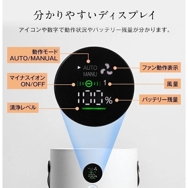 小型 HEPAほこりセンサー