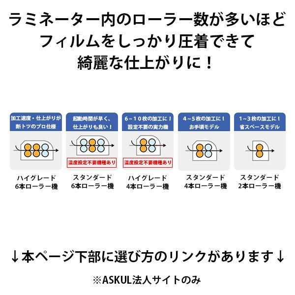 B7ラミネーターラミパッカーCityBoy2LPC1010ヒサゴ4本ローラー - メルカリ