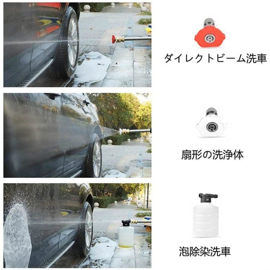 併用