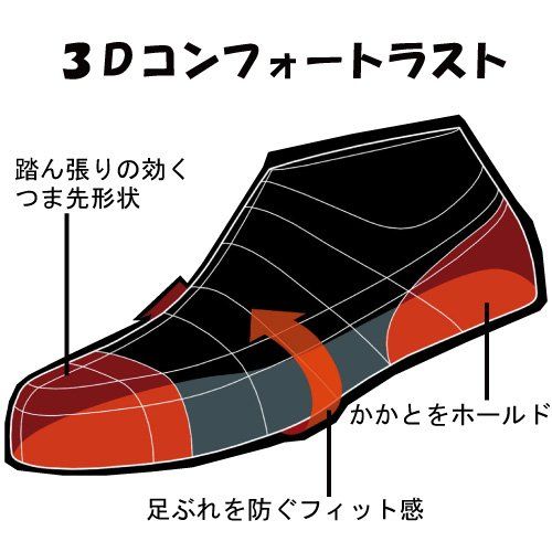 ミドリ安全] ラバーテック 安全靴 JIS規格 長編上靴 普通作業 ワイド先
