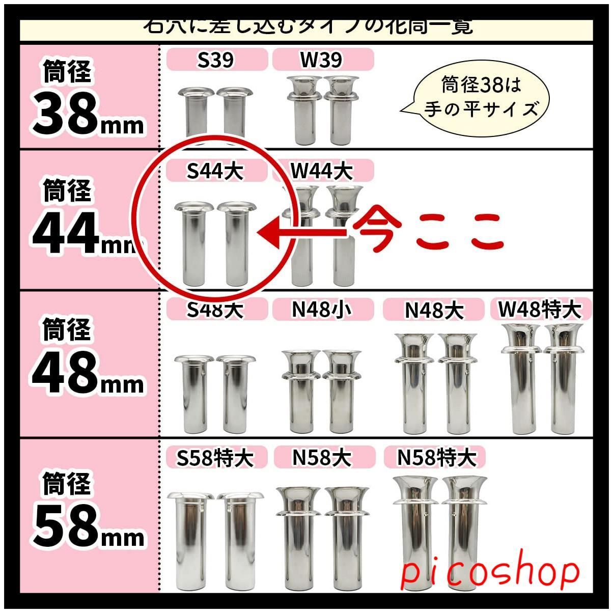 差し込むだけで
