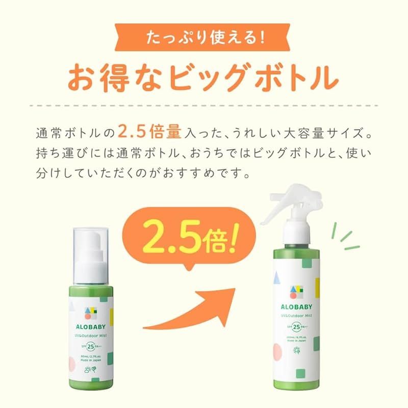 ミスト ビッグボトル